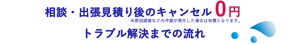 相談・出張・見積もり・キャンセル0円 トラブル解決までの流れ　※原因調査などの作業が発生した場合は有償となります。